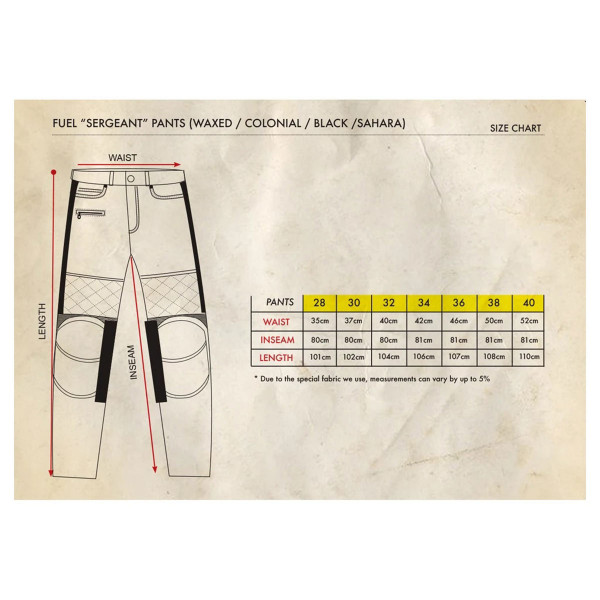Fuel Sergeant Colonial Pants